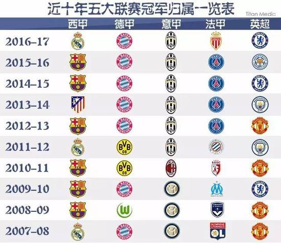 亚冬会倒计时！竞赛场地、赛事保障、媒体中心全就位.