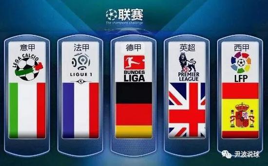 敢于挑战的